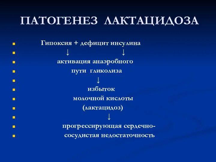 ПАТОГЕНЕЗ ЛАКТАЦИДОЗА Гипоксия + дефицит инсулина ↓ ↓ активация анаэробного пути гликолиза