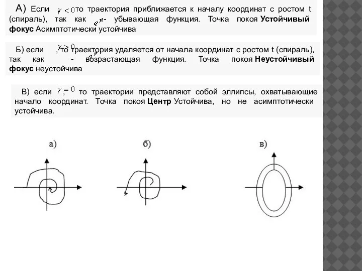 А) Если , то траектория приближается к началу координат с ростом t