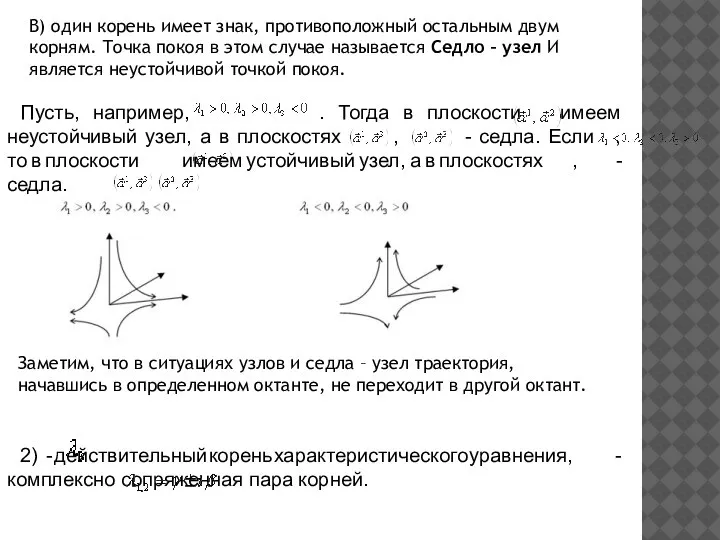 В) один корень имеет знак, противоположный остальным двум корням. Точка покоя в