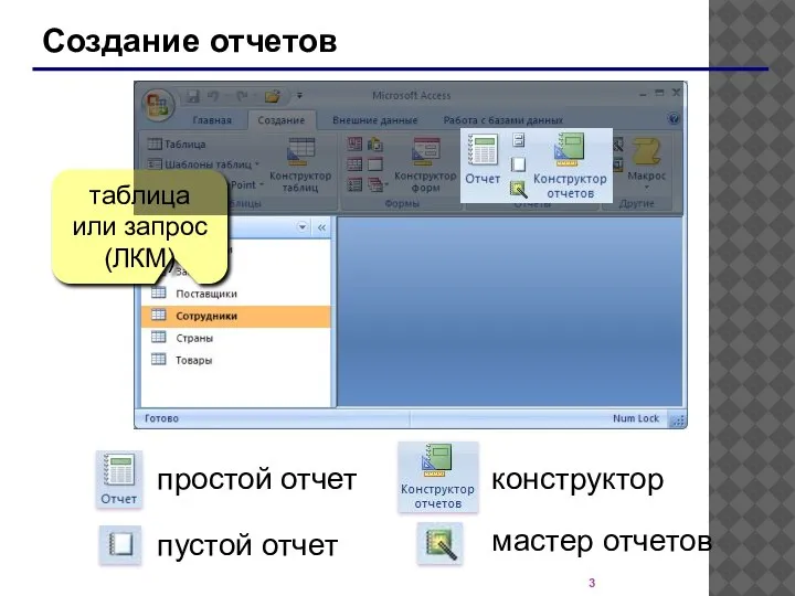 Создание отчетов таблица или запрос (ЛКМ) простой отчет конструктор пустой отчет мастер отчетов