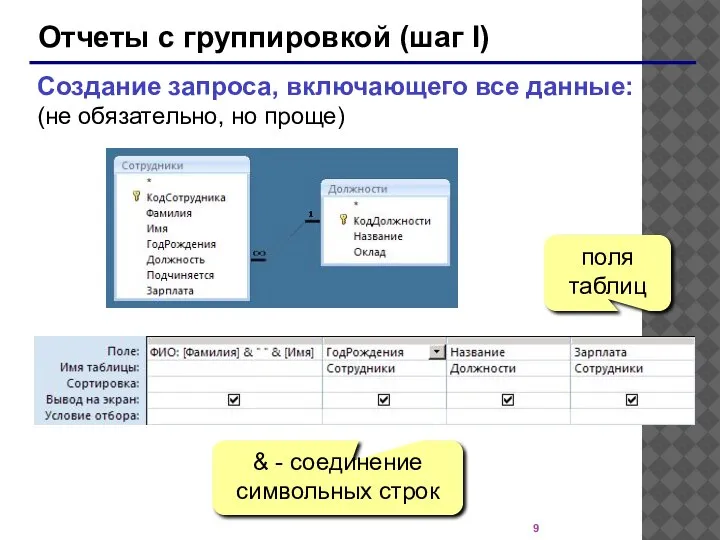 Отчеты с группировкой (шаг I) Создание запроса, включающего все данные: (не обязательно,