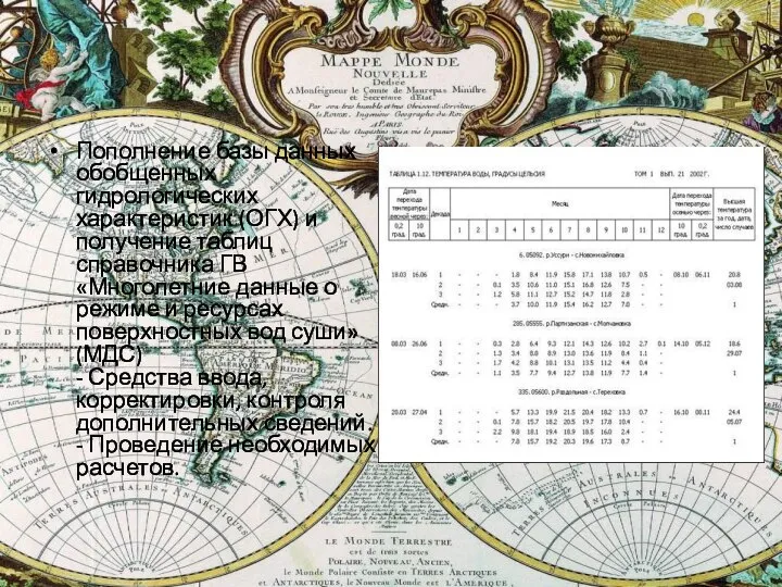 Пополнение базы данных обобщенных гидрологических характеристик (ОГХ) и получение таблиц справочника ГВ