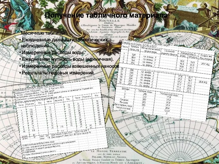 Получение табличного материала Месячные таблицы Ежедневные данные гидрологических наблюдений. Измеренные расходы воды.