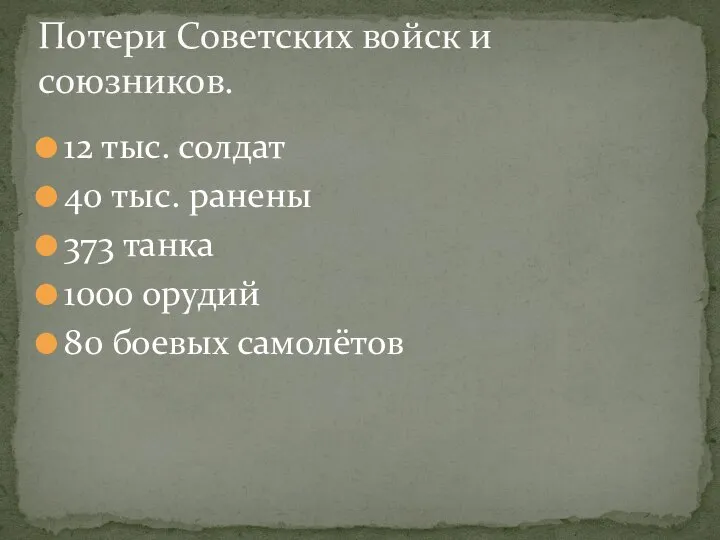 12 тыс. солдат 40 тыс. ранены 373 танка 1000 орудий 80 боевых