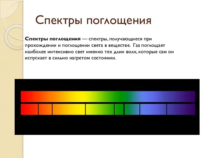 Спектры поглощения — спектры, получающиеся при прохождении и поглощении света в веществе.