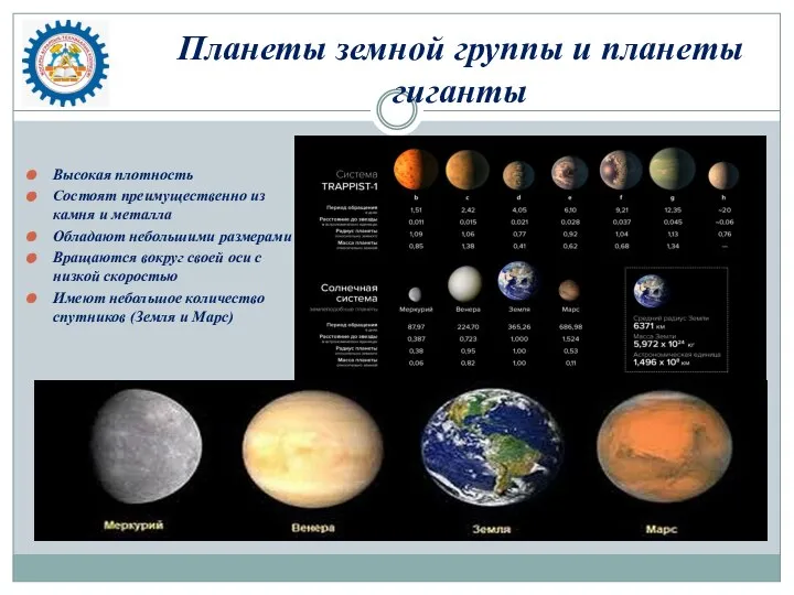 Высокая плотность Состоят преимущественно из камня и металла Обладают небольшими размерами Вращаются