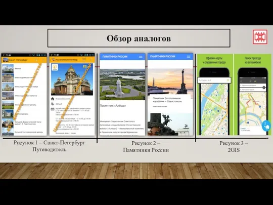 Рисунок 1 – Санкт-Петербург Путеводитель Рисунок 2 – Памятники России Рисунок 3 – 2GIS Обзор аналогов