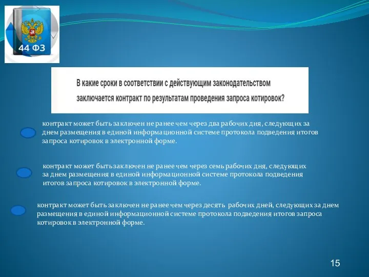 15 контракт может быть заключен не ранее чем через два рабочих дня,