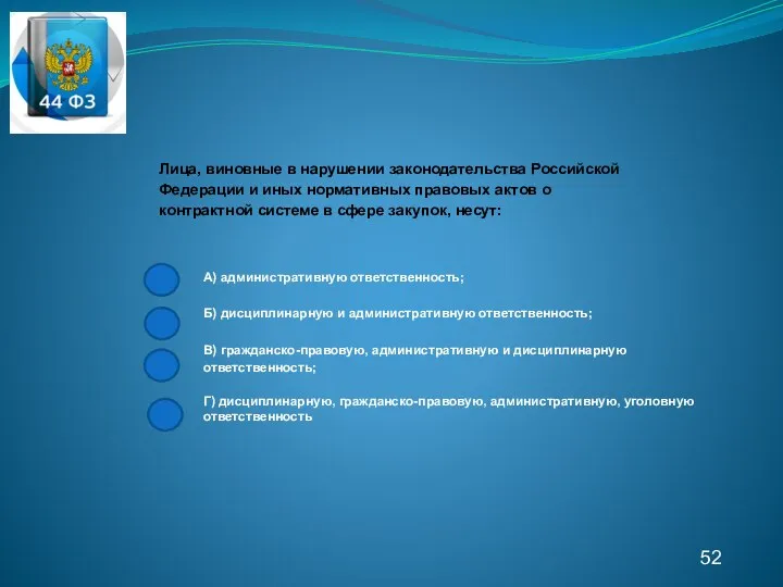 52 Лица, виновные в нарушении законодательства Российской Федерации и иных нормативных правовых