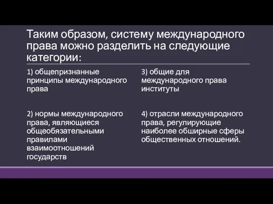 Таким образом, систему международного права можно разделить на следующие категории: 1) общепризнанные