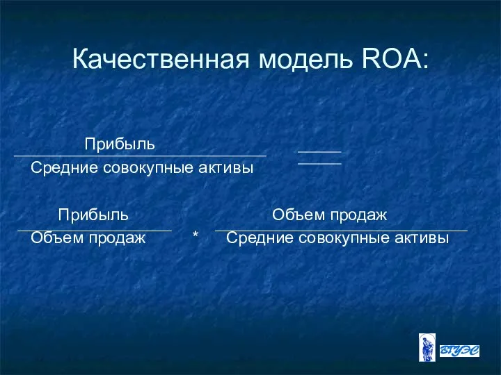 Качественная модель ROA: Прибыль Средние совокупные активы Прибыль Объем продаж Объем продаж * Средние совокупные активы