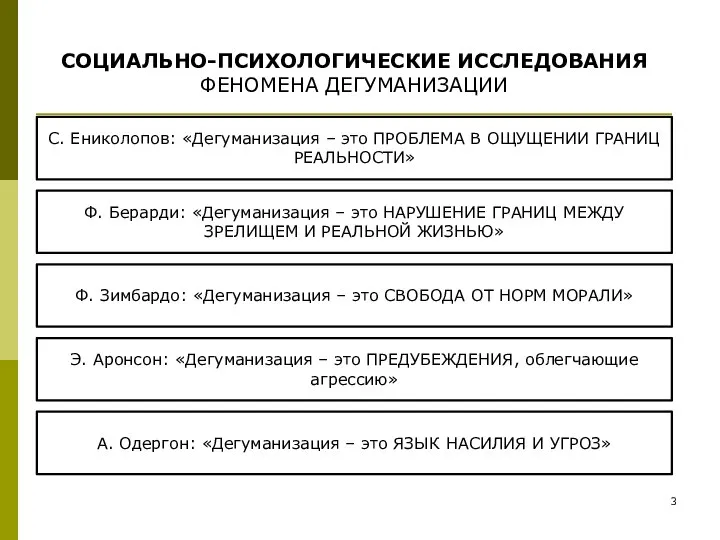 СОЦИАЛЬНО-ПСИХОЛОГИЧЕСКИЕ ИССЛЕДОВАНИЯ ФЕНОМЕНА ДЕГУМАНИЗАЦИИ Ф. Зимбардо: «Дегуманизация – это СВОБОДА ОТ НОРМ