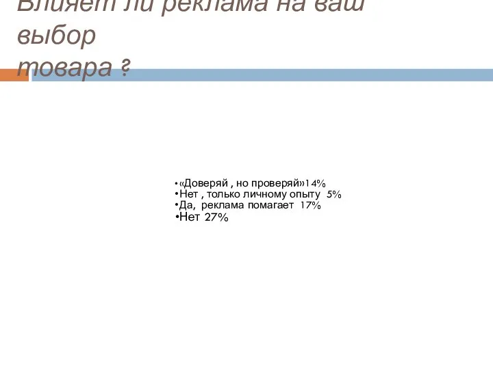 Влияет ли реклама на ваш выбор товара ? «Доверяй , но проверяй»14%