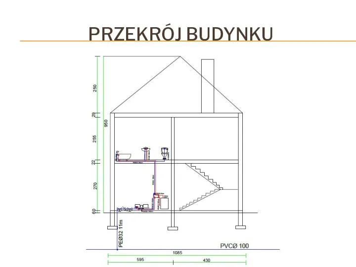 PRZEKRÓJ BUDYNKU