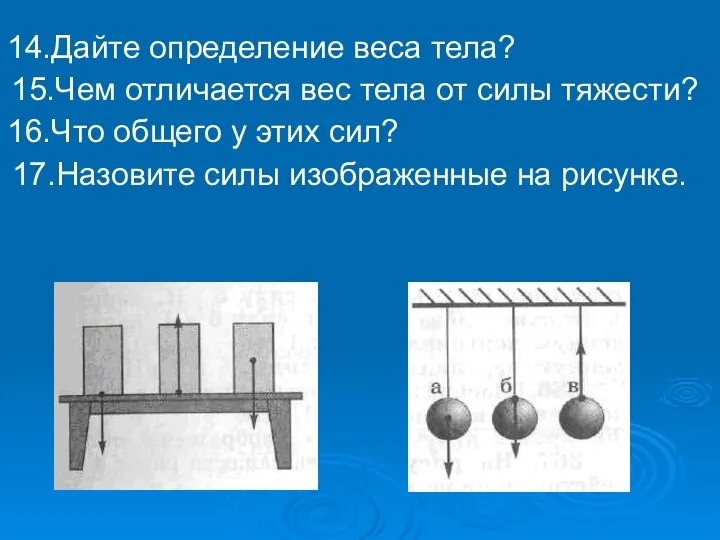 17.Назовите силы изображенные на рисунке. 14.Дайте определение веса тела? 15.Чем отличается вес