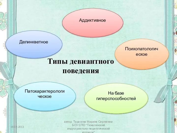 Делинкветное Аддиктивное Психопатологическое Патохарактерологическое На базе гиперспособностей Типы девиантного поведения 19.02.2013 автор