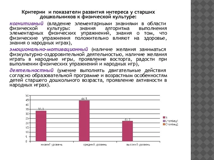 Критерии и показатели развития интереса у старших дошкольников к физической культуре: когнитивный