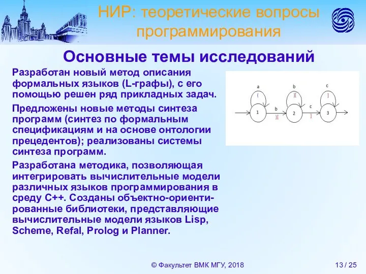 Основные темы исследований Разработан новый метод описания формальных языков (L-графы), с его