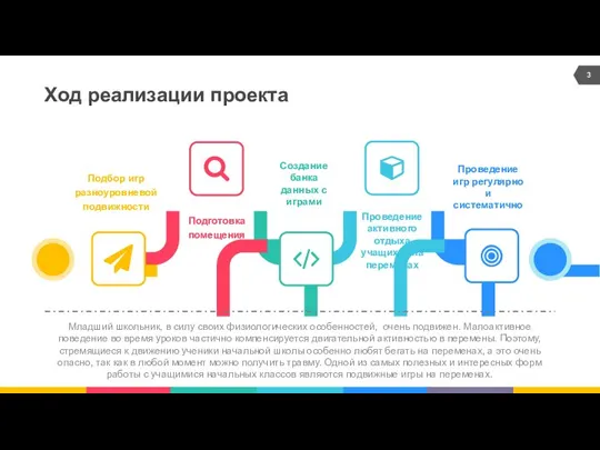 Ход реализации проекта Младший школьник, в силу своих физиологических особенностей, очень подвижен.