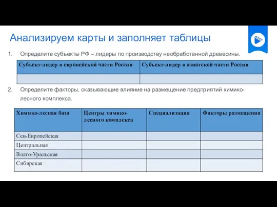 Определите субъекты РФ – лидеры по производству необработанной древесины. Определите факторы, оказывающие