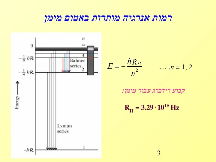 רמות אנרגיה מותרות באטום מימן n = 1, 2, … קבוע רידברג