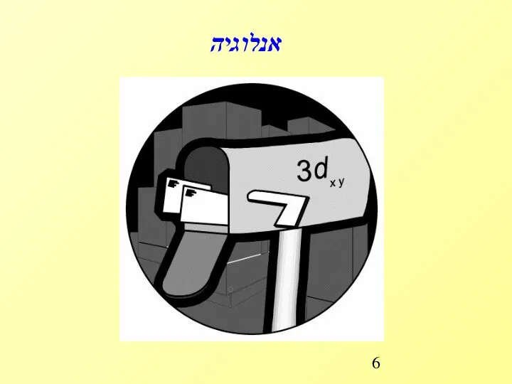 אנלוגיה