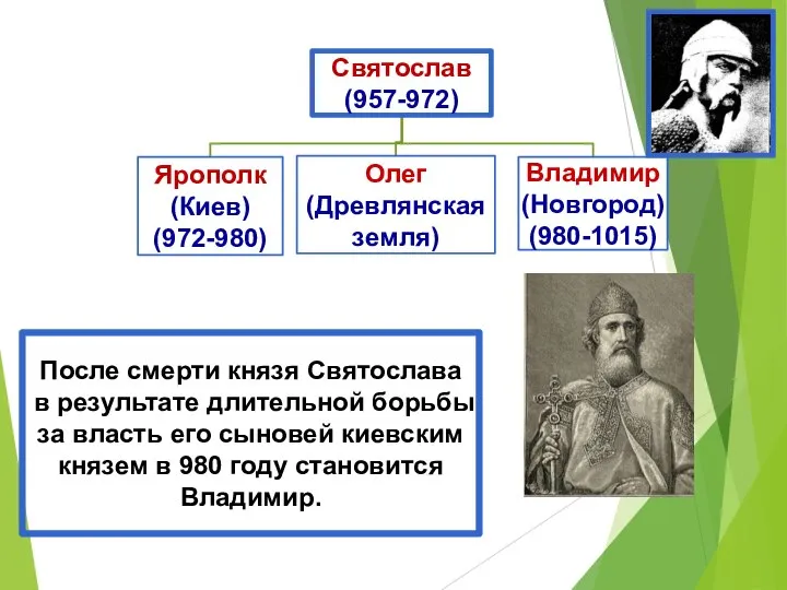 После смерти князя Святослава в результате длительной борьбы за власть его сыновей