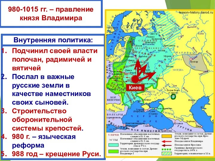 980-1015 гг. – правление князя Владимира Киев