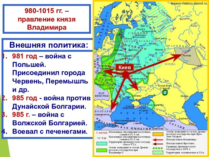 980-1015 гг. – правление князя Владимира Киев