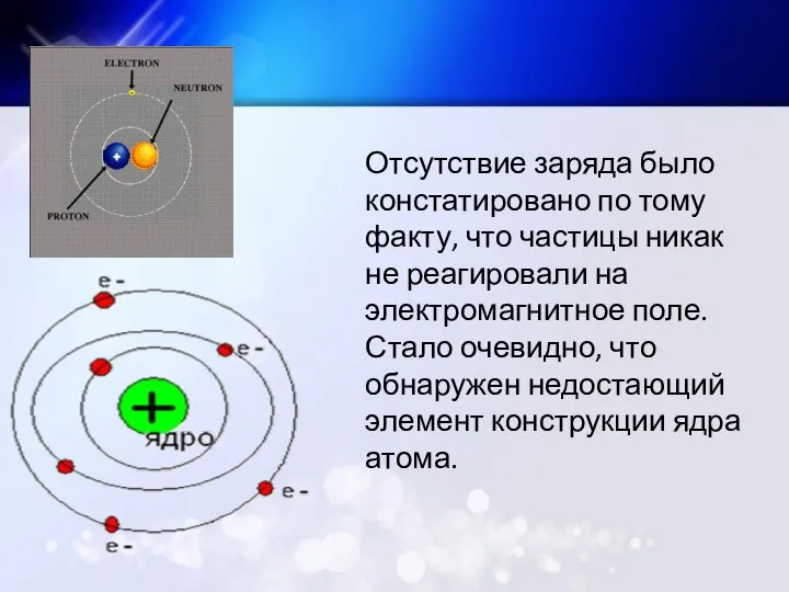 Отсутствие заряда было констатировано по тому факту, что частицы никак не реагировали