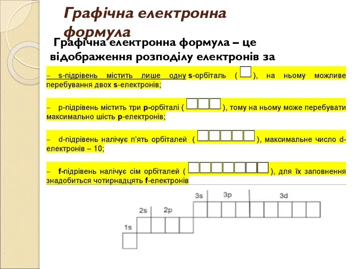 Графічна електронна формула Графічна електронна формула – це відображення розподілу електронів за енергетичними комірками.