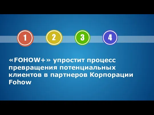 «FOHOW+» упростит процесс превращения потенциальных клиентов в партнеров Корпорации Fohow