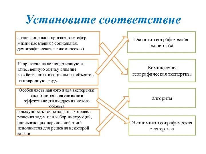 Установите соответствие анализ, оценка и прогноз всех сфер жизни населения ( социальная,