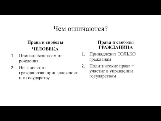 Чем отличаются? Права и свободы ЧЕЛОВЕКА Принадлежат всем от рождения Не зависят