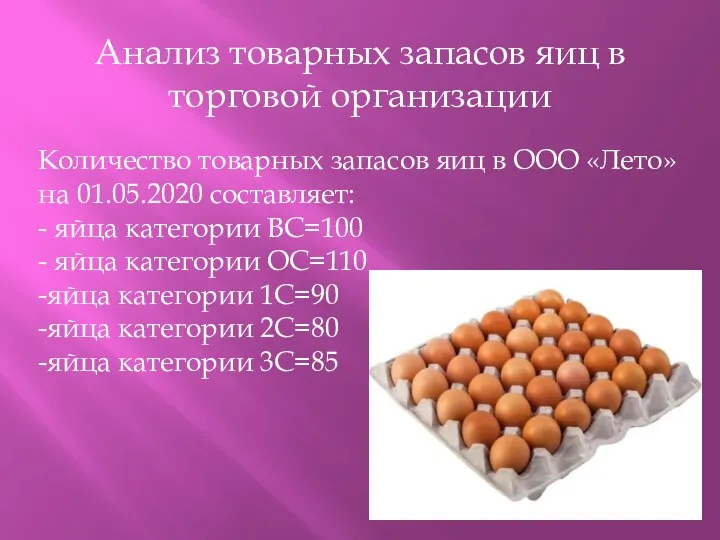 Анализ товарных запасов яиц в торговой организации Количество товарных запасов яиц в