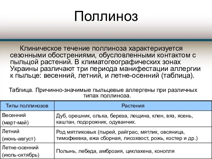 Поллиноз Клиническое течение поллиноза характеризуется сезонными обострениями, обусловленными контактом с пыльцой растений.