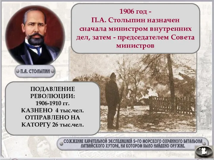 ПОДАВЛЕНИЕ РЕВОЛЮЦИИ: 1906-1910 гг. КАЗНЕНО 4 тыс.чел. ОТПРАВЛЕНО НА КАТОРГУ 26 тыс.чел.