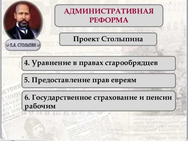 АДМИНИСТРАТИВНАЯ РЕФОРМА Проект Столыпина 4. Уравнение в правах старообрядцев 5. Предоставление прав