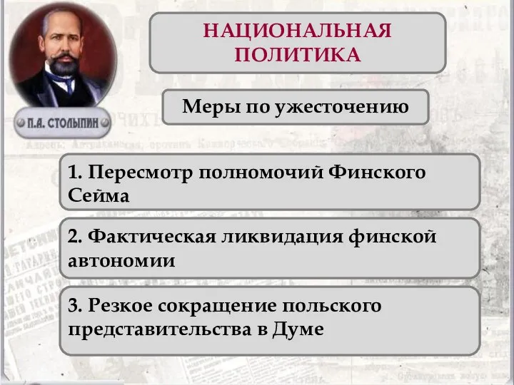 НАЦИОНАЛЬНАЯ ПОЛИТИКА Меры по ужесточению 1. Пересмотр полномочий Финского Сейма 2. Фактическая