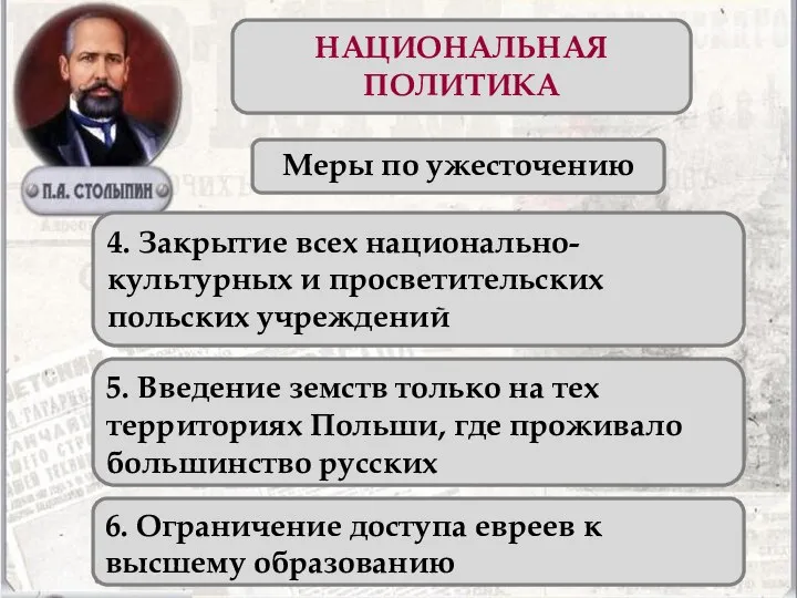 НАЦИОНАЛЬНАЯ ПОЛИТИКА Меры по ужесточению 4. Закрытие всех национально-культурных и просветительских польских