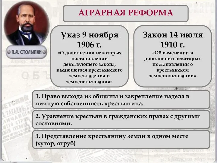 АГРАРНАЯ РЕФОРМА Указ 9 ноября 1906 г. «О дополнении некоторых постановлений действующего