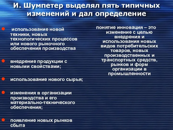 И. Шумпетер выделял пять типичных изменений и дал определение использование новой техники,