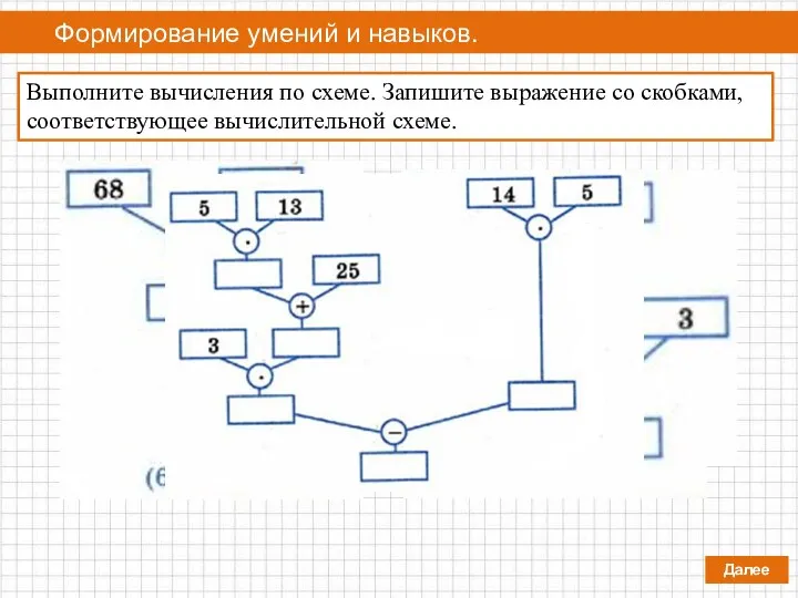 Выполните вычисления по схеме. Запишите выражение со скобками, соответствующее вычислительной схеме. Формирование умений и навыков. Далее