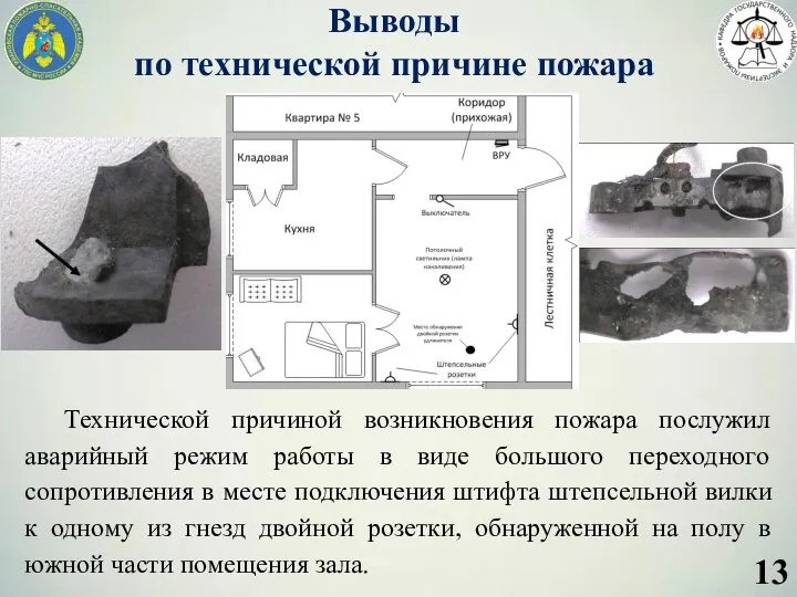 Выводы по технической причине пожара Технической причиной возникновения пожара послужил аварийный режим