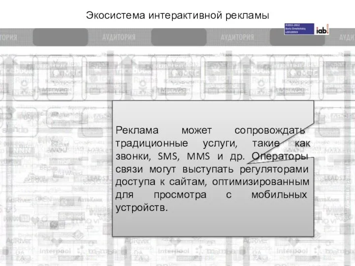 Экосистема интерактивной рекламы Реклама может сопровождать традиционные услуги, такие как звонки, SMS,