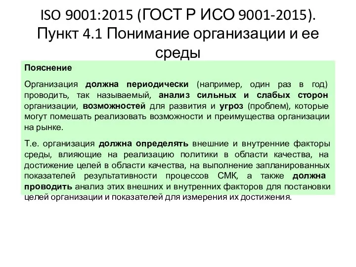 ISO 9001:2015 (ГОСТ Р ИСО 9001-2015). Пункт 4.1 Понимание организации и ее