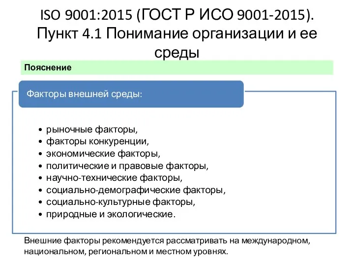 ISO 9001:2015 (ГОСТ Р ИСО 9001-2015). Пункт 4.1 Понимание организации и ее