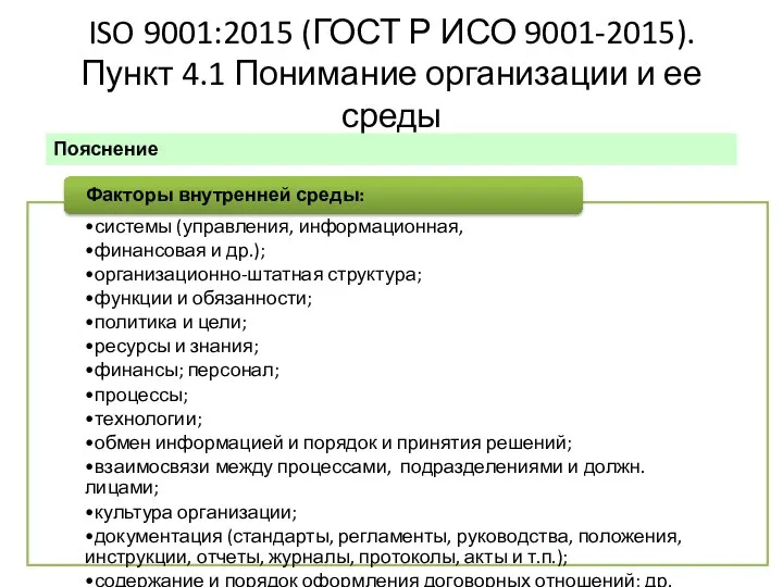 ISO 9001:2015 (ГОСТ Р ИСО 9001-2015). Пункт 4.1 Понимание организации и ее среды Пояснение