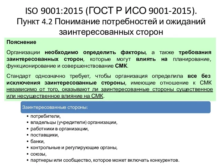 ISO 9001:2015 (ГОСТ Р ИСО 9001-2015). Пункт 4.2 Понимание потребностей и ожиданий