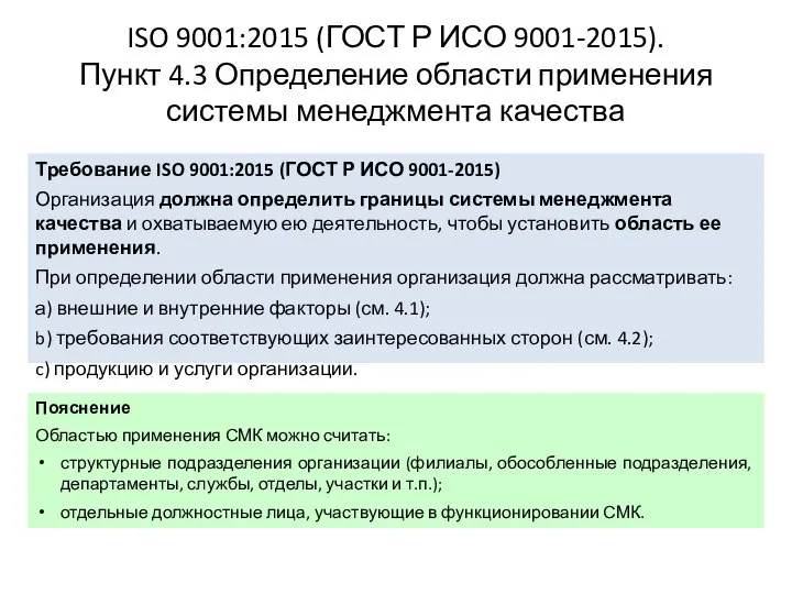 ISO 9001:2015 (ГОСТ Р ИСО 9001-2015). Пункт 4.3 Определение области применения системы